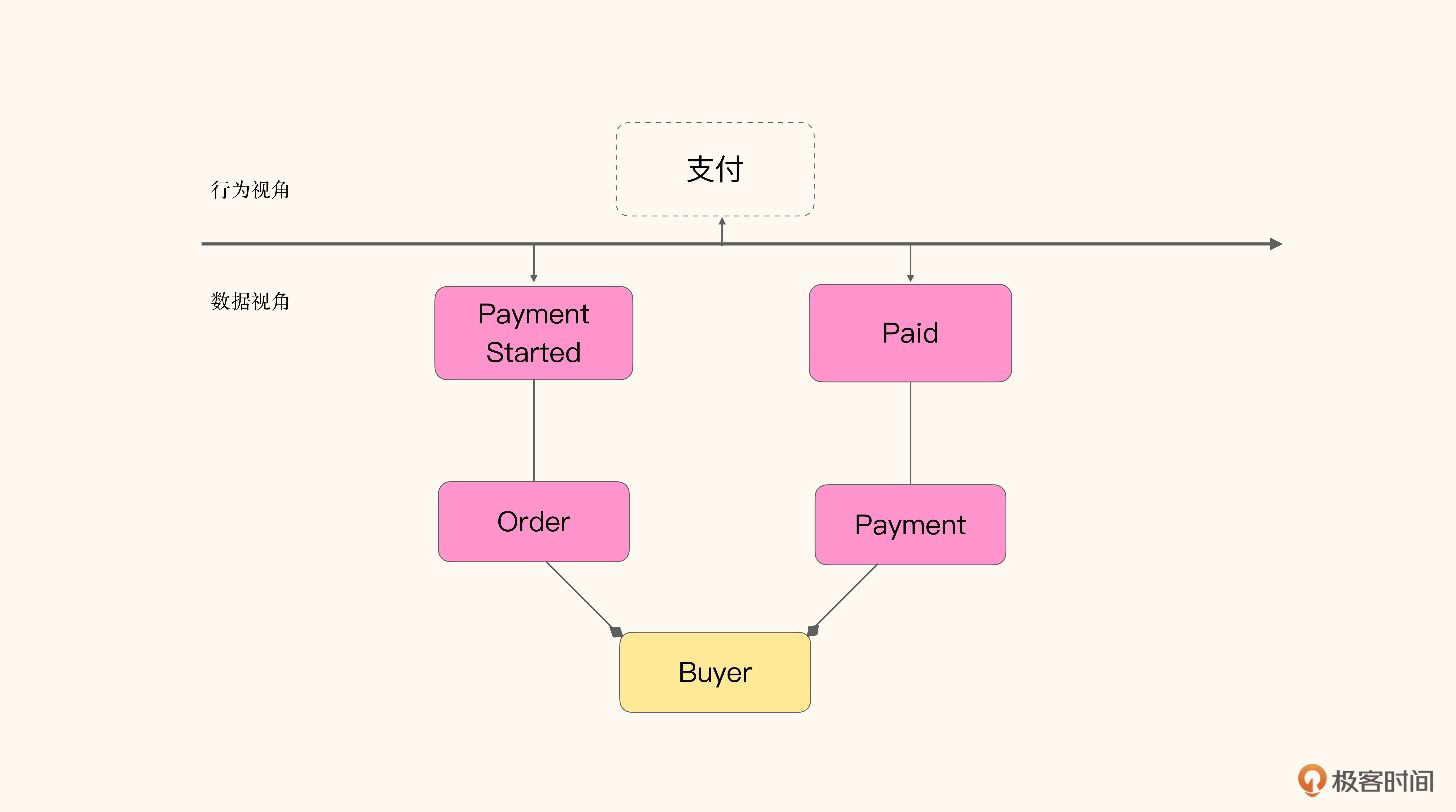 Pasted image 20241024162259.png