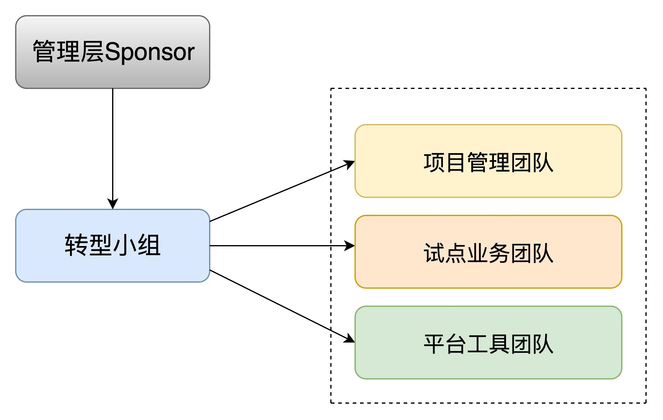 Pasted image 20250102094448.png