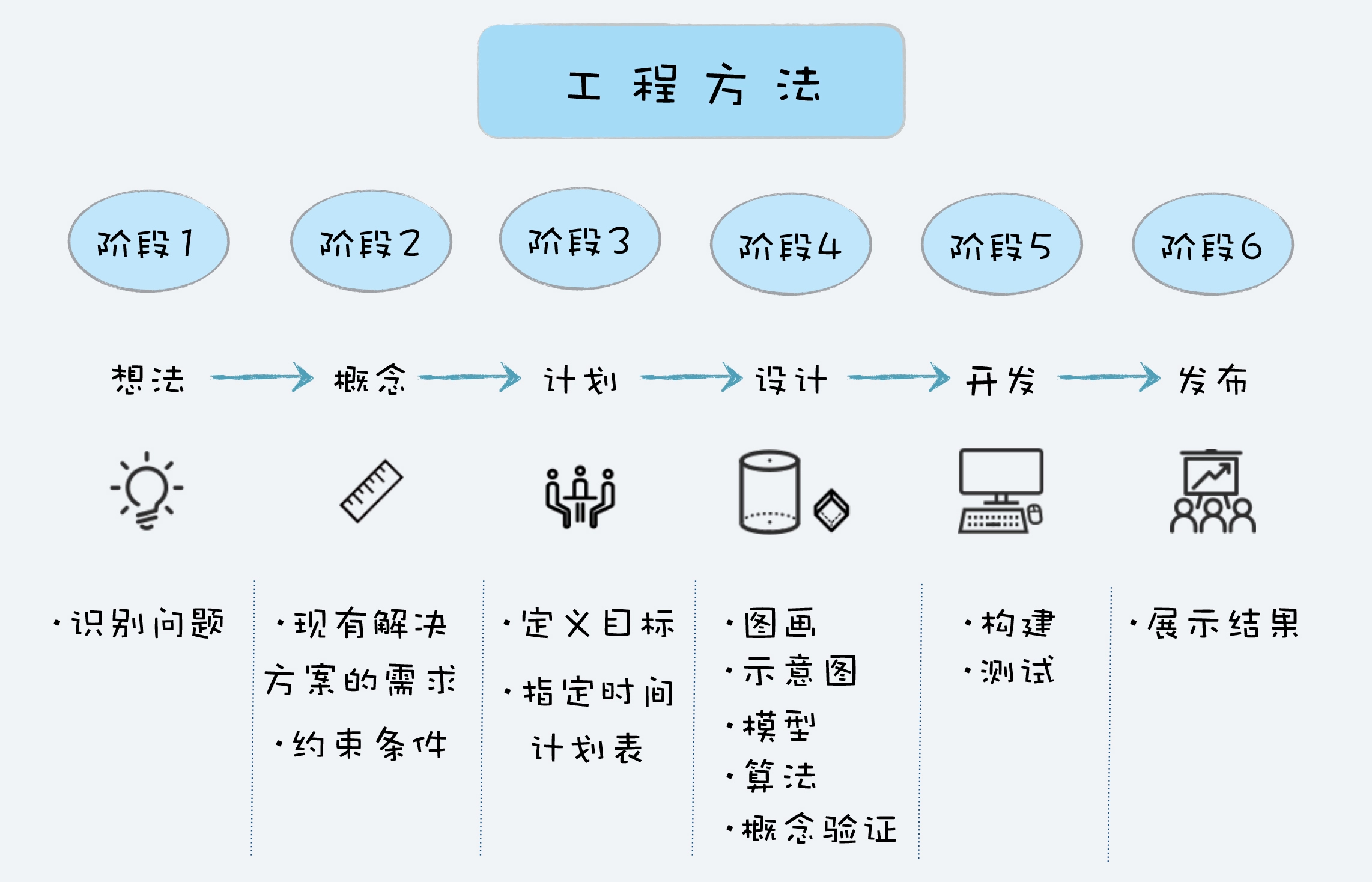 Pasted image 20250215160746.png