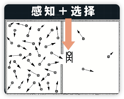 封闭系统.png
